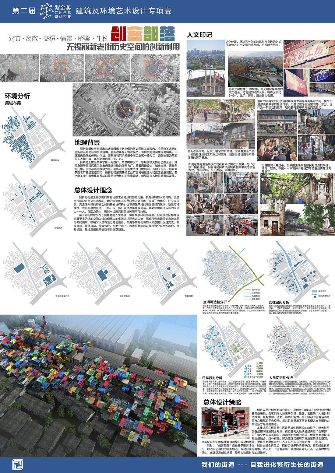 江苏文化创意设计大赛 - 文化设计效果图 1