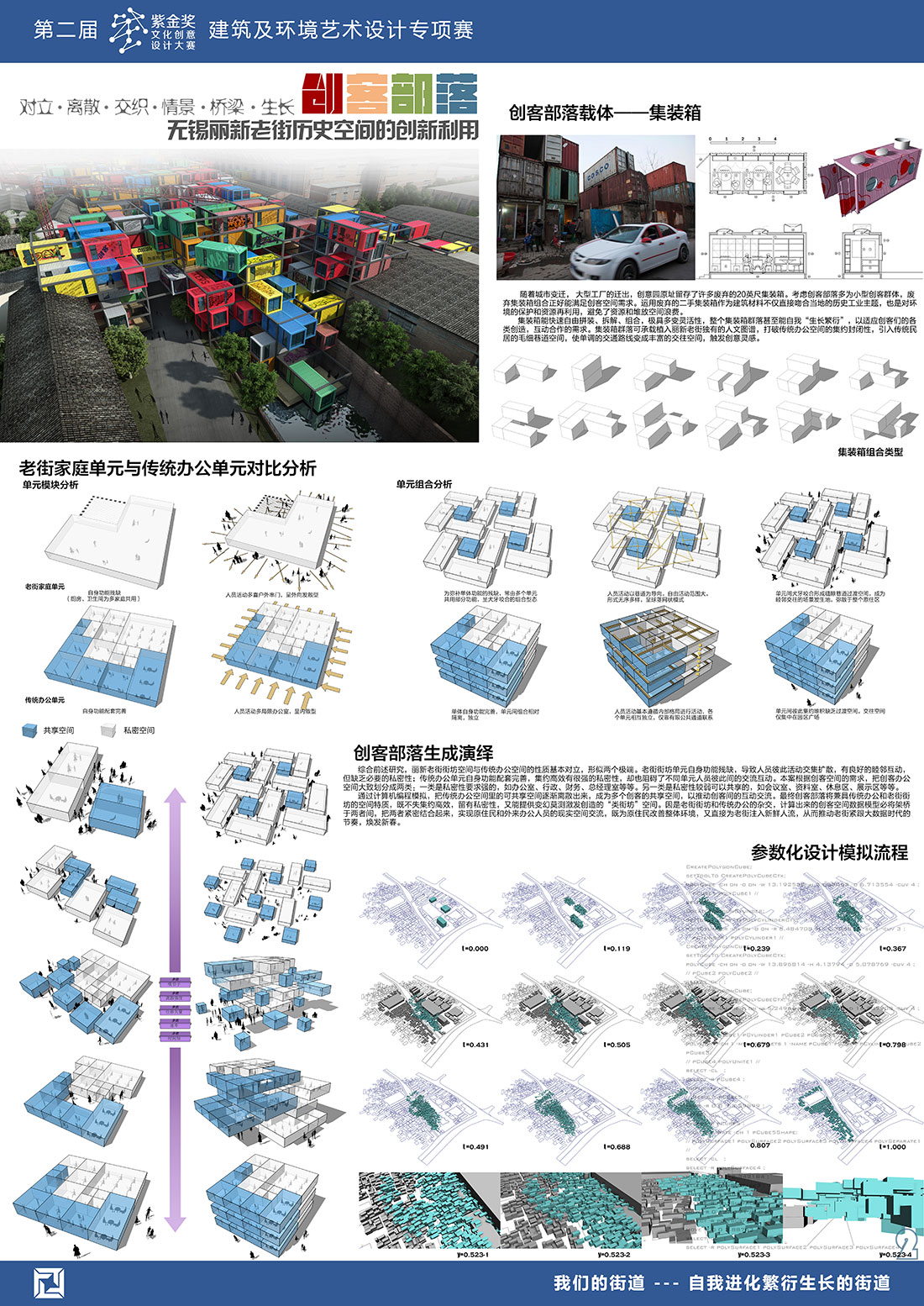 江苏文化创意设计大赛 - 文化设计效果图 2